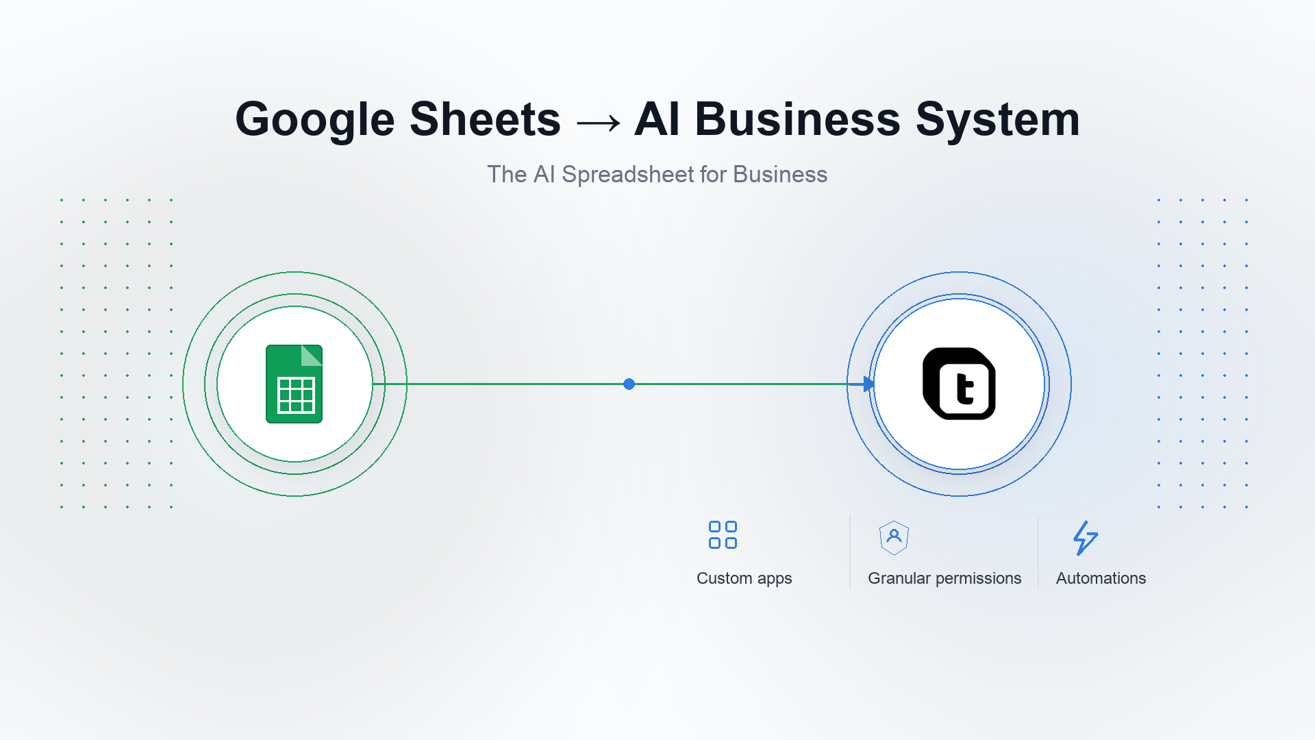 Google Sheets operations transformed into a Teable AI business system with custom apps, granular permissions, and automation