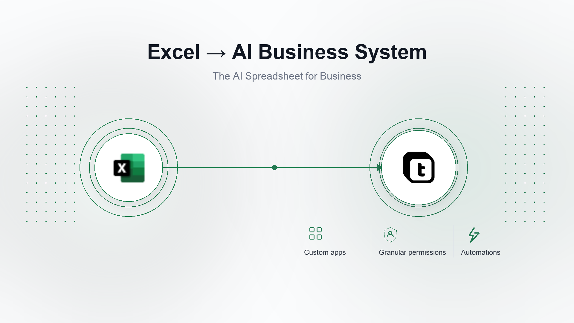 Excel-Tabellenprozesse werden zu einem Teable-AI-Unternehmenssystem mit Apps, granularen Berechtigungen und Automatisierung