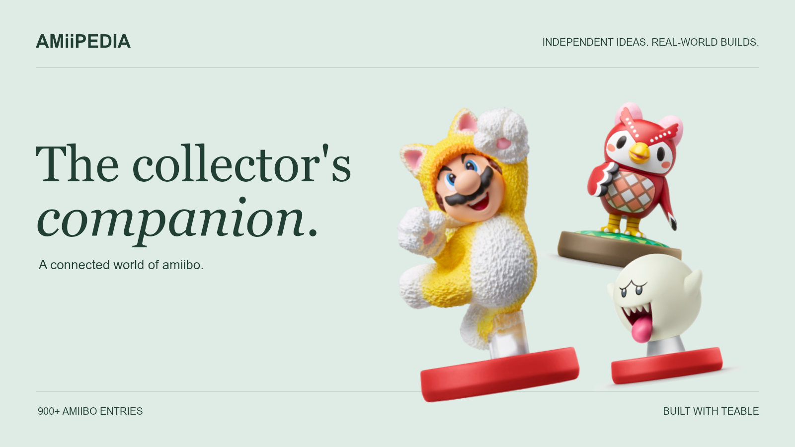 Amiipedia: Der Begleiter für Sammler. Cat Mario, Celeste und Boo als amiibo aus dem öffentlichen Katalog.