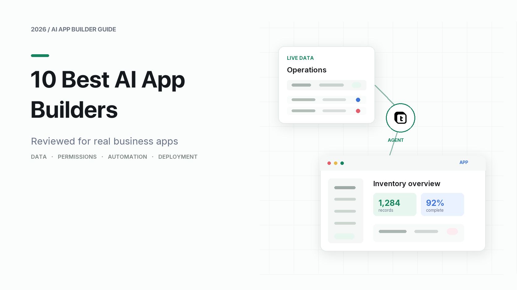 Editorial cover for 10 AI app builders in 2026, showing live data flowing through AI into an application