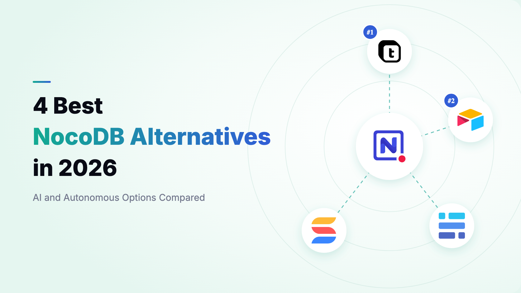 2026 年四款最佳 NocoDB 替代品:Teable、Airtable、Baserow 和 SmartSuite