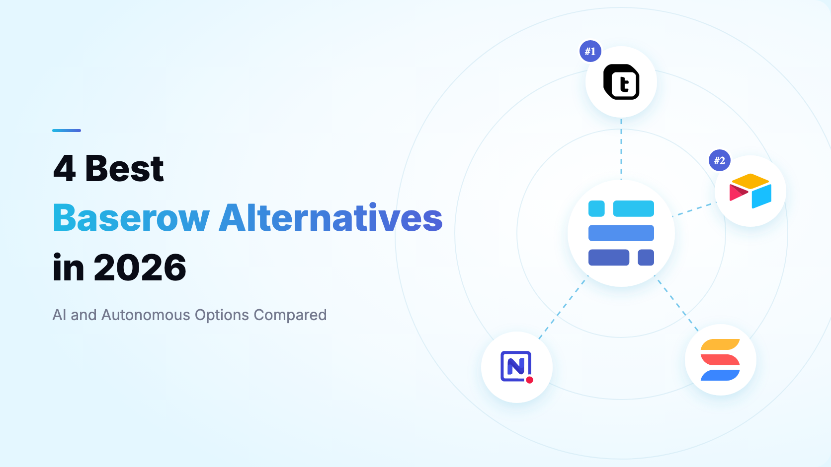 The four best Baserow alternatives in 2026: Teable, Airtable, SmartSuite, and NocoDB